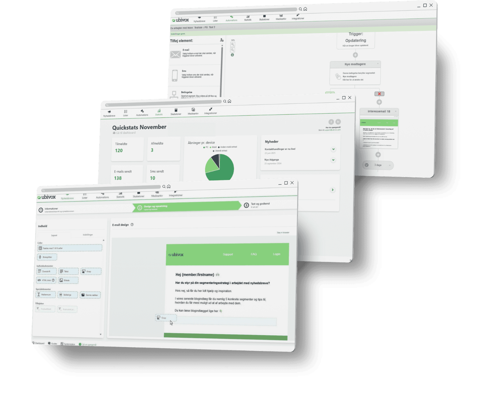 Ubivox: automations, reporting and email design